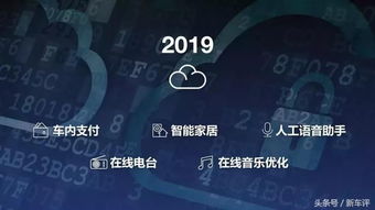 如果你的車(chē)上有安吉星，那你賺到了！